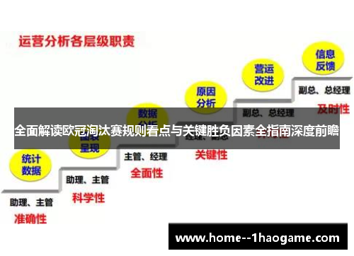 全面解读欧冠淘汰赛规则看点与关键胜负因素全指南深度前瞻