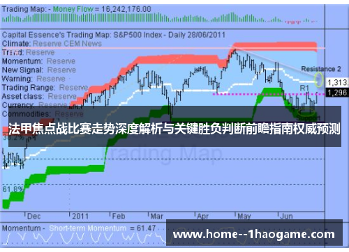 法甲焦点战比赛走势深度解析与关键胜负判断前瞻指南权威预测 法甲焦点战比赛走势深度解析与关键胜负判断前瞻指南权威预测