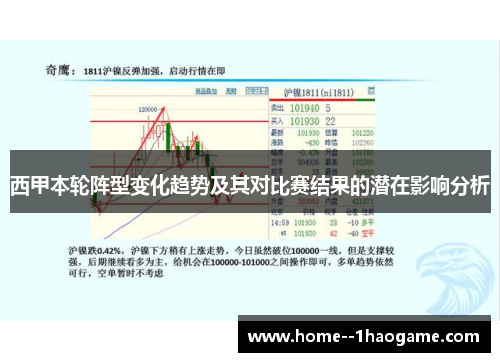 西甲本轮阵型变化趋势及其对比赛结果的潜在影响分析 西甲本轮阵型变化趋势及其对比赛结果的潜在影响分析