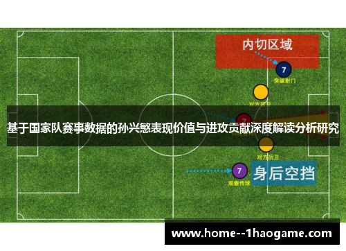 基于国家队赛事数据的孙兴慜表现价值与进攻贡献深度解读分析研究