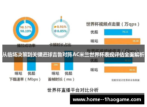 从临场决策到关键进球吉鲁对阵AC米兰世界杯表现评估全面解析