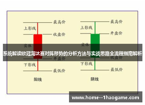 系统解读欧冠淘汰赛对阵形势的分析方法与实战思路全流程指南解析