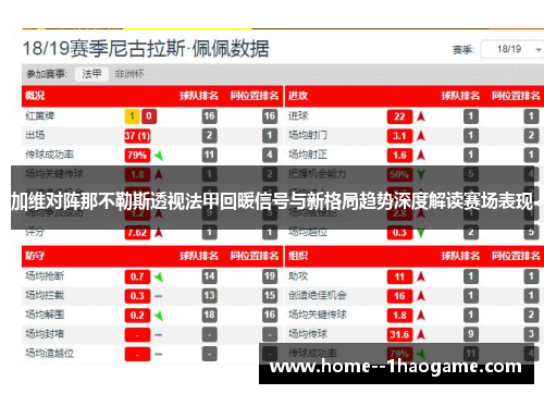 加维对阵那不勒斯透视法甲回暖信号与新格局趋势深度解读赛场表现